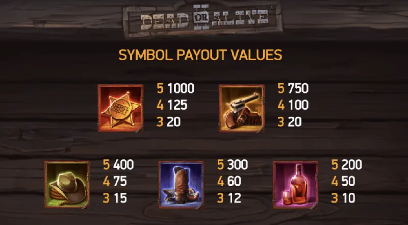 Thị trấn miền Tây hoang dã – nơi khởi đầu hành trình Dead or Alive 2